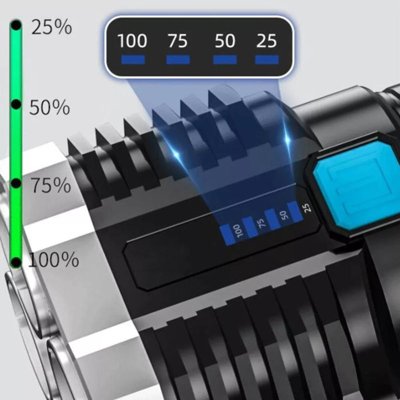 Lanterna Led à Prova D'água 4 Núcleos Potente Usb Recarregável