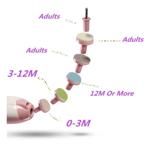 Cortador Aparador Lixa de Unha de Bebê Recém Nascido Elétrico