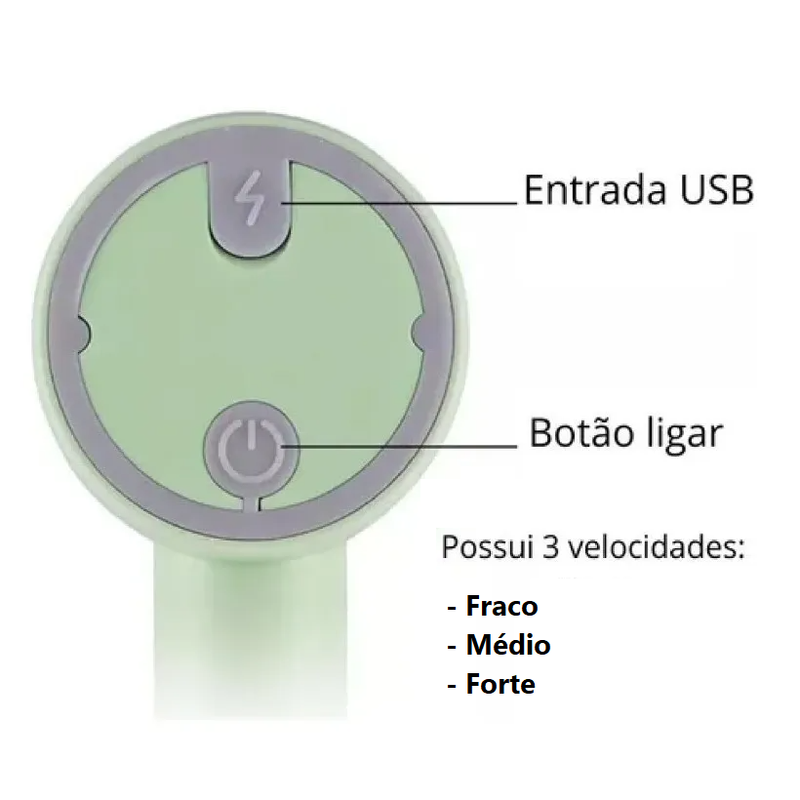 Mini Batedeira Elétrica Recarregável Portátil Mixer de Mão