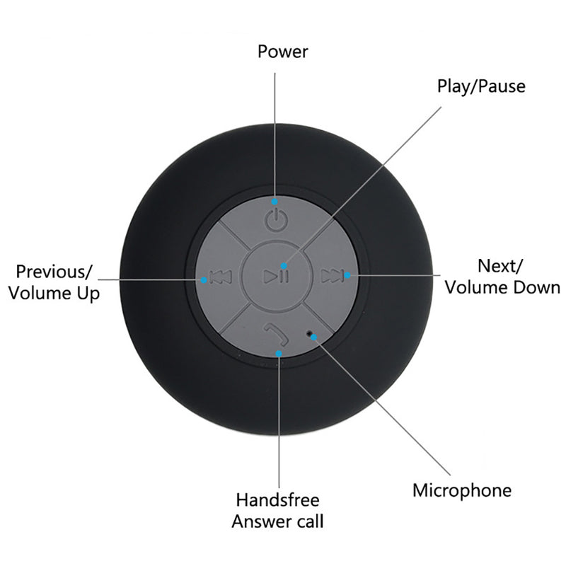 Mini Caixa de Som Bluetooth a Prova Dágua