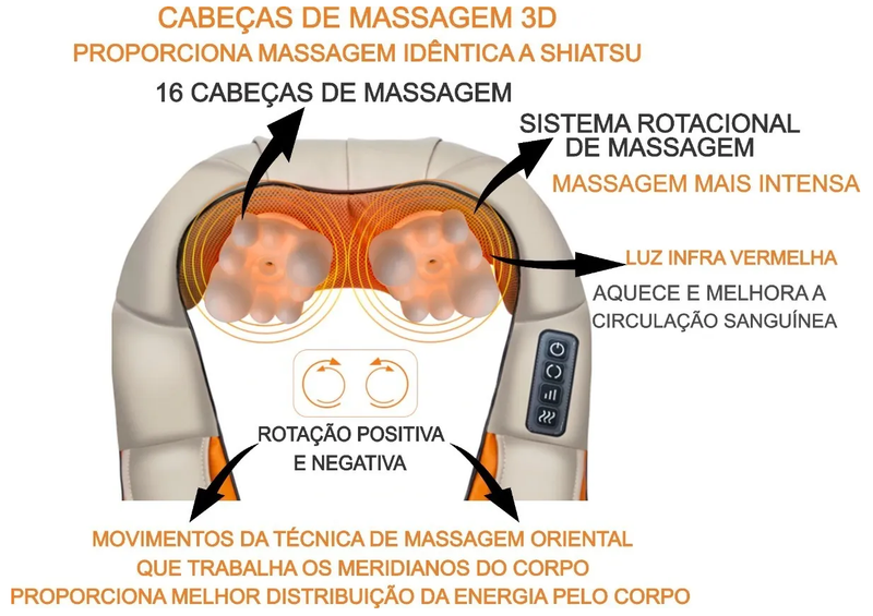 Aparelho Colete Massageador Pescoço Shiatsu Pulso Elétrico com Infravermelho