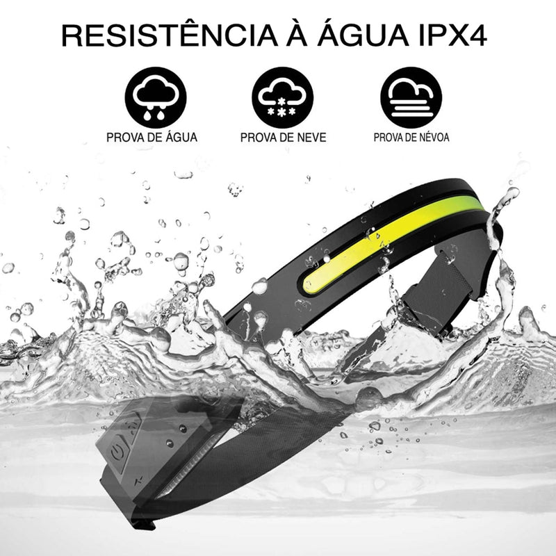 Lanterna De Cabeça Led Recarregável Fita Ajustável USB